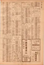 昭和39年7月1日職業別電話番号簿＜下＞大阪市 0235ページのサムネイル