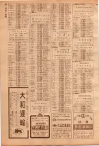 昭和39年7月1日職業別電話番号簿＜下＞大阪市 0236ページのサムネイル