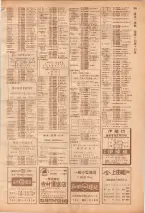 昭和39年7月1日職業別電話番号簿＜下＞大阪市 0237ページのサムネイル