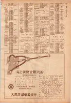 昭和39年7月1日職業別電話番号簿＜下＞大阪市 0241ページのサムネイル