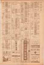 昭和39年7月1日職業別電話番号簿＜下＞大阪市 0243ページのサムネイル