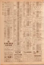昭和39年7月1日職業別電話番号簿＜下＞大阪市 0244ページのサムネイル