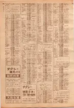 昭和39年7月1日職業別電話番号簿＜下＞大阪市 0246ページのサムネイル