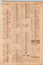 昭和39年7月1日職業別電話番号簿＜下＞大阪市 0247ページのサムネイル