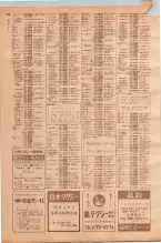 昭和39年7月1日職業別電話番号簿＜下＞大阪市 0248ページのサムネイル
