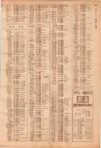 昭和39年7月1日職業別電話番号簿＜下＞大阪市 0249ページのサムネイル