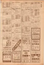 昭和39年7月1日職業別電話番号簿＜下＞大阪市 0255ページのサムネイル
