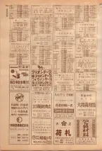 昭和39年7月1日職業別電話番号簿＜下＞大阪市 0256ページのサムネイル