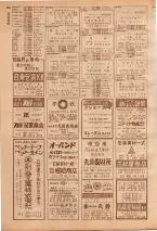 昭和39年7月1日職業別電話番号簿＜下＞大阪市 0258ページのサムネイル