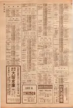 昭和39年7月1日職業別電話番号簿＜下＞大阪市 0260ページのサムネイル