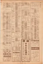 昭和39年7月1日職業別電話番号簿＜下＞大阪市 0261ページのサムネイル