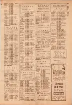 昭和39年7月1日職業別電話番号簿＜下＞大阪市 0263ページのサムネイル