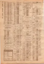 昭和39年7月1日職業別電話番号簿＜下＞大阪市 0268ページのサムネイル