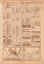 昭和39年7月1日職業別電話番号簿＜下＞大阪市 0279ページのサムネイル