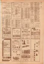昭和39年7月1日職業別電話番号簿＜下＞大阪市 0289ページのサムネイル