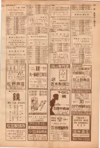 昭和39年7月1日職業別電話番号簿＜下＞大阪市 0297ページのサムネイル