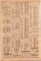 昭和39年7月1日職業別電話番号簿＜下＞大阪市 0298ページのサムネイル