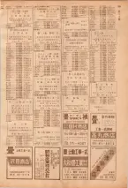昭和39年7月1日職業別電話番号簿＜下＞大阪市 0301ページのサムネイル