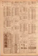 昭和39年7月1日職業別電話番号簿＜下＞大阪市 0302ページのサムネイル