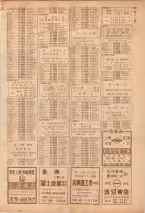 昭和39年7月1日職業別電話番号簿＜下＞大阪市 0303ページのサムネイル