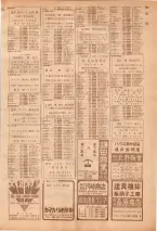 昭和39年7月1日職業別電話番号簿＜下＞大阪市 0305ページのサムネイル