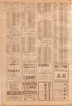 昭和39年7月1日職業別電話番号簿＜下＞大阪市 0308ページのサムネイル
