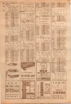 昭和39年7月1日職業別電話番号簿＜下＞大阪市 0310ページのサムネイル