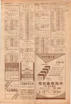 昭和39年7月1日職業別電話番号簿＜下＞大阪市 0313ページのサムネイル