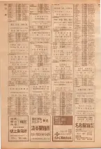 昭和39年7月1日職業別電話番号簿＜下＞大阪市 0314ページのサムネイル