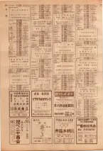 昭和39年7月1日職業別電話番号簿＜下＞大阪市 0318ページのサムネイル