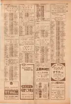 昭和39年7月1日職業別電話番号簿＜下＞大阪市 0319ページのサムネイル