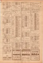 昭和39年7月1日職業別電話番号簿＜下＞大阪市 0321ページのサムネイル