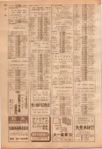 昭和39年7月1日職業別電話番号簿＜下＞大阪市 0324ページのサムネイル