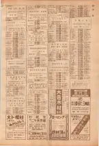 昭和39年7月1日職業別電話番号簿＜下＞大阪市 0325ページのサムネイル