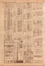 昭和39年7月1日職業別電話番号簿＜下＞大阪市 0326ページのサムネイル