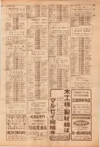 昭和39年7月1日職業別電話番号簿＜下＞大阪市 0329ページのサムネイル