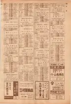 昭和39年7月1日職業別電話番号簿＜下＞大阪市 0331ページのサムネイル
