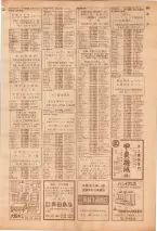 昭和39年7月1日職業別電話番号簿＜下＞大阪市 0335ページのサムネイル