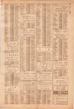 昭和39年7月1日職業別電話番号簿＜下＞大阪市 0337ページのサムネイル