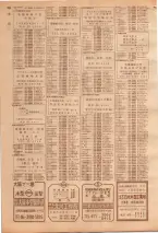 昭和39年7月1日職業別電話番号簿＜下＞大阪市 0338ページのサムネイル