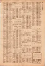 昭和39年7月1日職業別電話番号簿＜下＞大阪市 0339ページのサムネイル