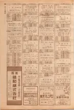 昭和39年7月1日職業別電話番号簿＜下＞大阪市 0342ページのサムネイル