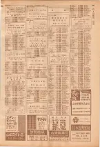 昭和39年7月1日職業別電話番号簿＜下＞大阪市 0343ページのサムネイル