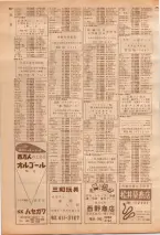 昭和39年7月1日職業別電話番号簿＜下＞大阪市 0344ページのサムネイル