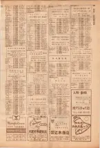 昭和39年7月1日職業別電話番号簿＜下＞大阪市 0345ページのサムネイル