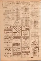 昭和39年7月1日職業別電話番号簿＜下＞大阪市 0348ページのサムネイル