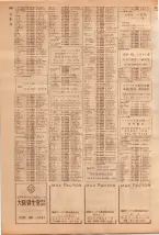 昭和39年7月1日職業別電話番号簿＜下＞大阪市 0350ページのサムネイル