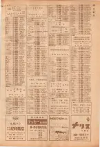 昭和39年7月1日職業別電話番号簿＜下＞大阪市 0351ページのサムネイル
