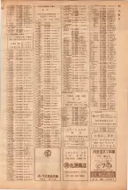昭和39年7月1日職業別電話番号簿＜下＞大阪市 0353ページのサムネイル