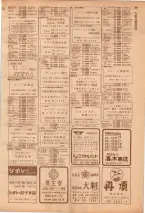 昭和39年7月1日職業別電話番号簿＜下＞大阪市 0355ページのサムネイル